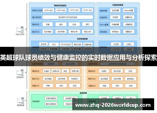 英超球队球员绩效与健康监控的实时数据应用与分析探索
