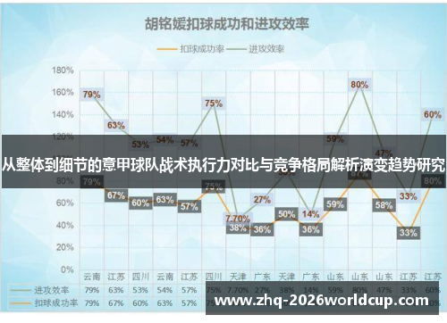 从整体到细节的意甲球队战术执行力对比与竞争格局解析演变趋势研究
