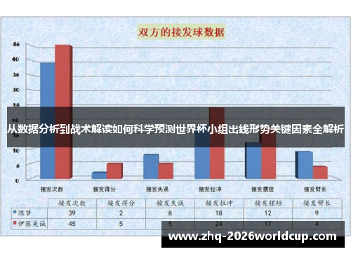 从数据分析到战术解读如何科学预测世界杯小组出线形势关键因素全解析