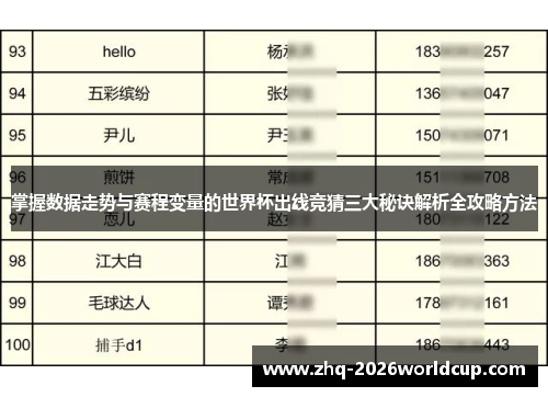 掌握数据走势与赛程变量的世界杯出线竞猜三大秘诀解析全攻略方法