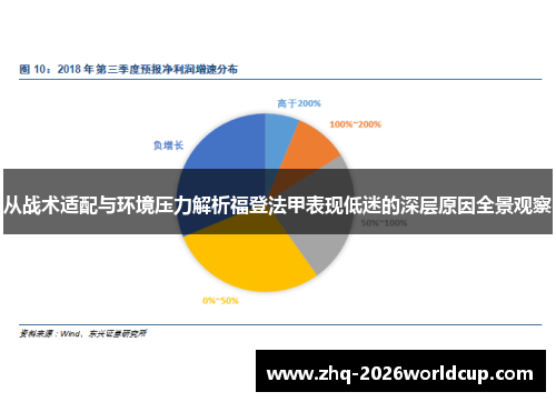 从战术适配与环境压力解析福登法甲表现低迷的深层原因全景观察