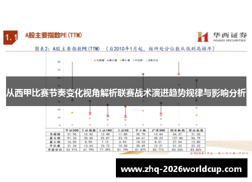 从西甲比赛节奏变化视角解析联赛战术演进趋势规律与影响分析
