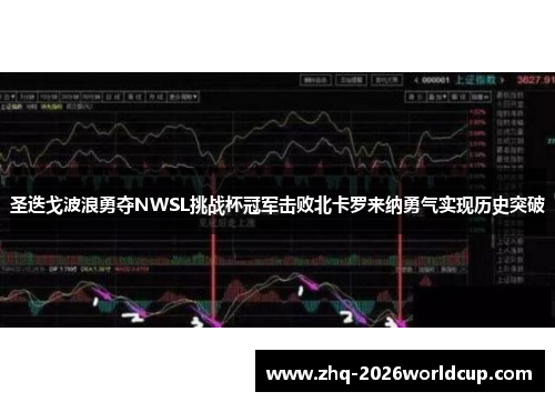 圣迭戈波浪勇夺NWSL挑战杯冠军击败北卡罗来纳勇气实现历史突破 圣迭戈波浪勇夺NWSL挑战杯冠军击败北卡罗来纳勇气实现历史突破