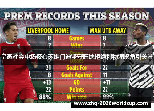 皇家社会中场核心苏维门迪坚守阵地拒绝利物浦挖角引关注