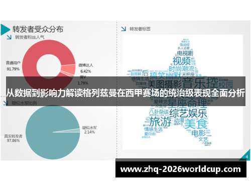 从数据到影响力解读格列兹曼在西甲赛场的统治级表现全面分析 从数据到影响力解读格列兹曼在西甲赛场的统治级表现全面分析