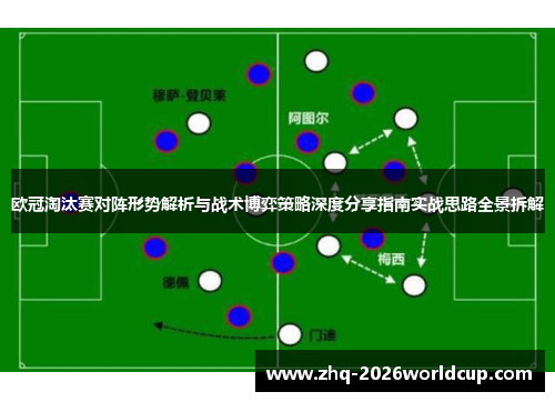 欧冠淘汰赛对阵形势解析与战术博弈策略深度分享指南实战思路全景拆解 欧冠淘汰赛对阵形势解析与战术博弈策略深度分享指南实战思路全景拆解