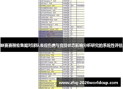联赛赛程密集期对球队表现伤病与竞技状态影响分析研究的系统性评估 联赛赛程密集期对球队表现伤病与竞技状态影响分析研究的系统性评估