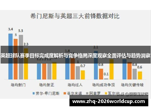 英超球队赛季目标完成度解析与竞争格局深度观察全面评估与趋势洞察 英超球队赛季目标完成度解析与竞争格局深度观察全面评估与趋势洞察