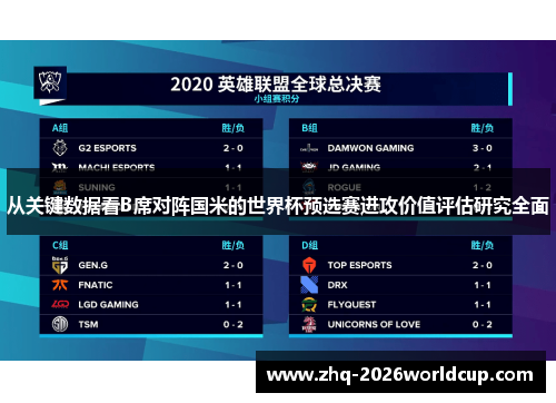 从关键数据看B席对阵国米的世界杯预选赛进攻价值评估研究全面 从关键数据看B席对阵国米的世界杯预选赛进攻价值评估研究全面