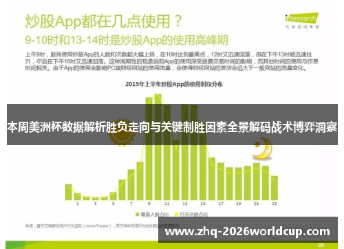 本周美洲杯数据解析胜负走向与关键制胜因素全景解码战术博弈洞察