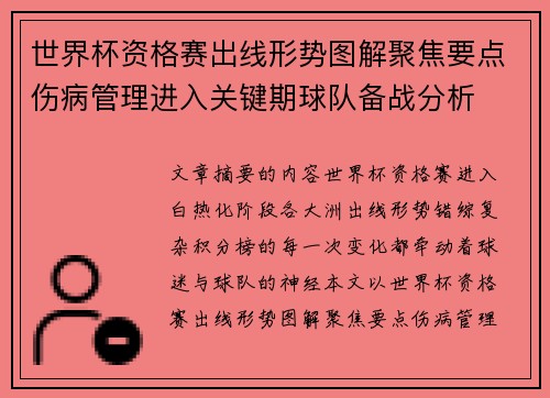 世界杯资格赛出线形势图解聚焦要点伤病管理进入关键期球队备战分析
